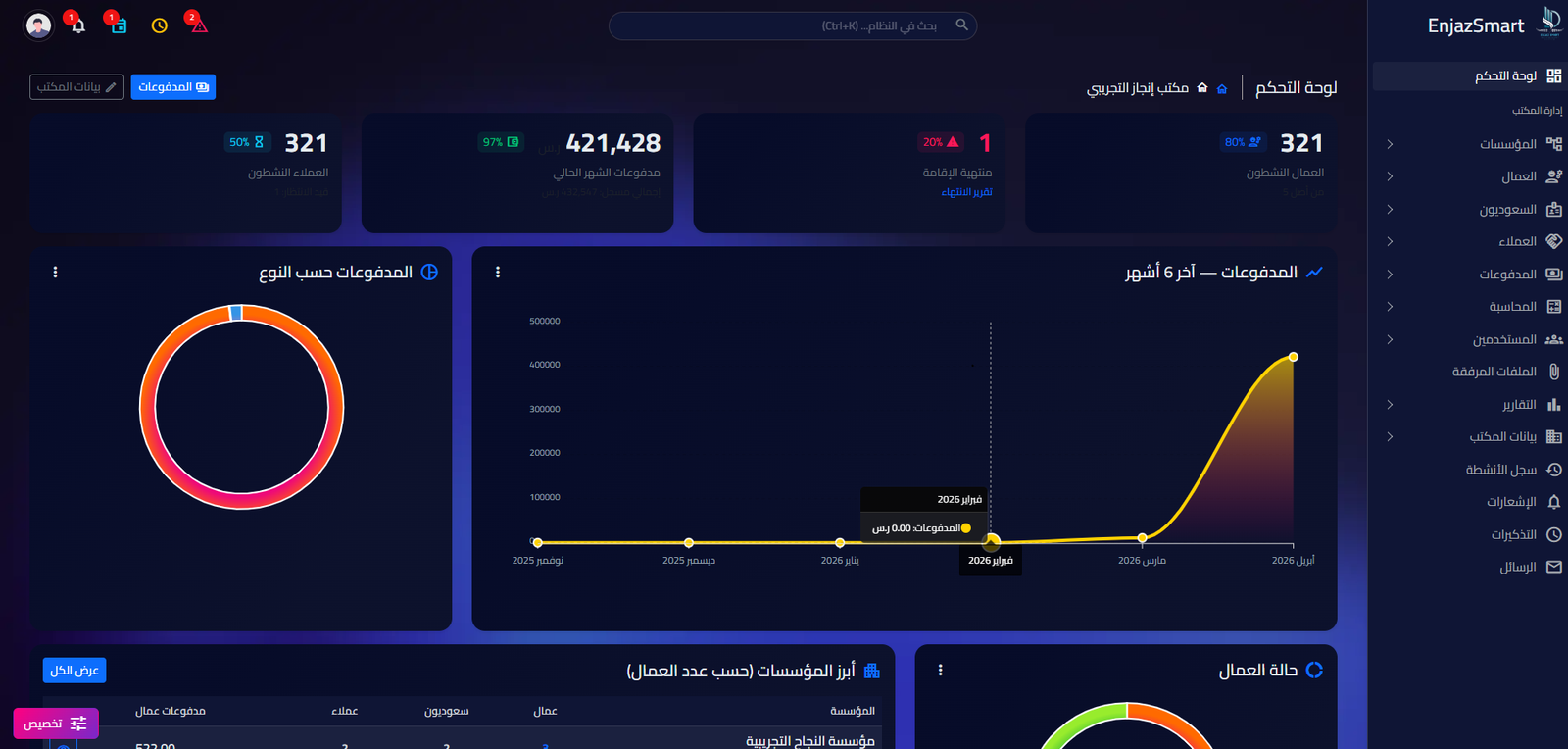 لقطة شاشة: واجهة إنجاز سمارت